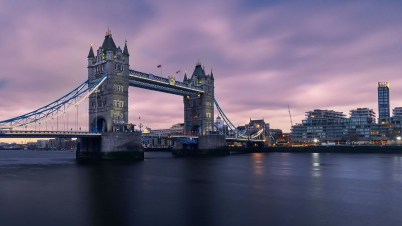 UK Bridging Finance